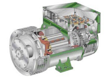 沿滩发电机内部结构图